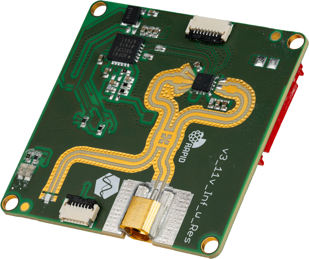 24 GHz monostatic radar module 24 GHz monostatic radar module